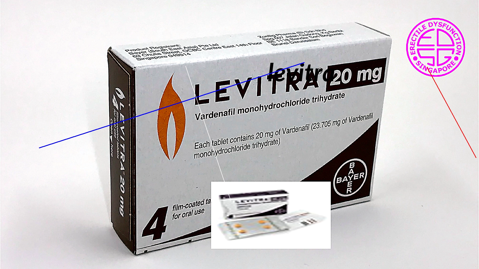 Levitra prix pharmacie belgique